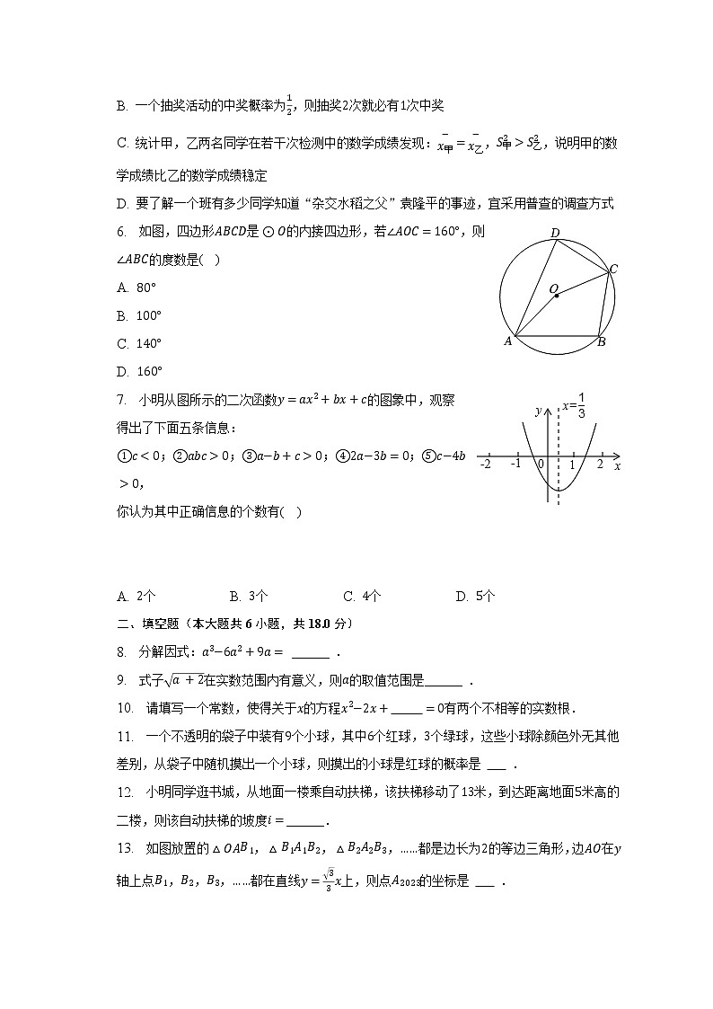 2023年山东省菏泽市郓城县中考数学一模试卷（含解析）02