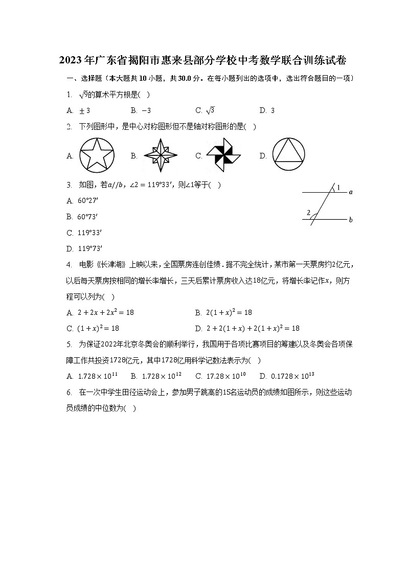 2023年广东省揭阳市惠来县部分学校中考数学联合训练试卷（含解析）01