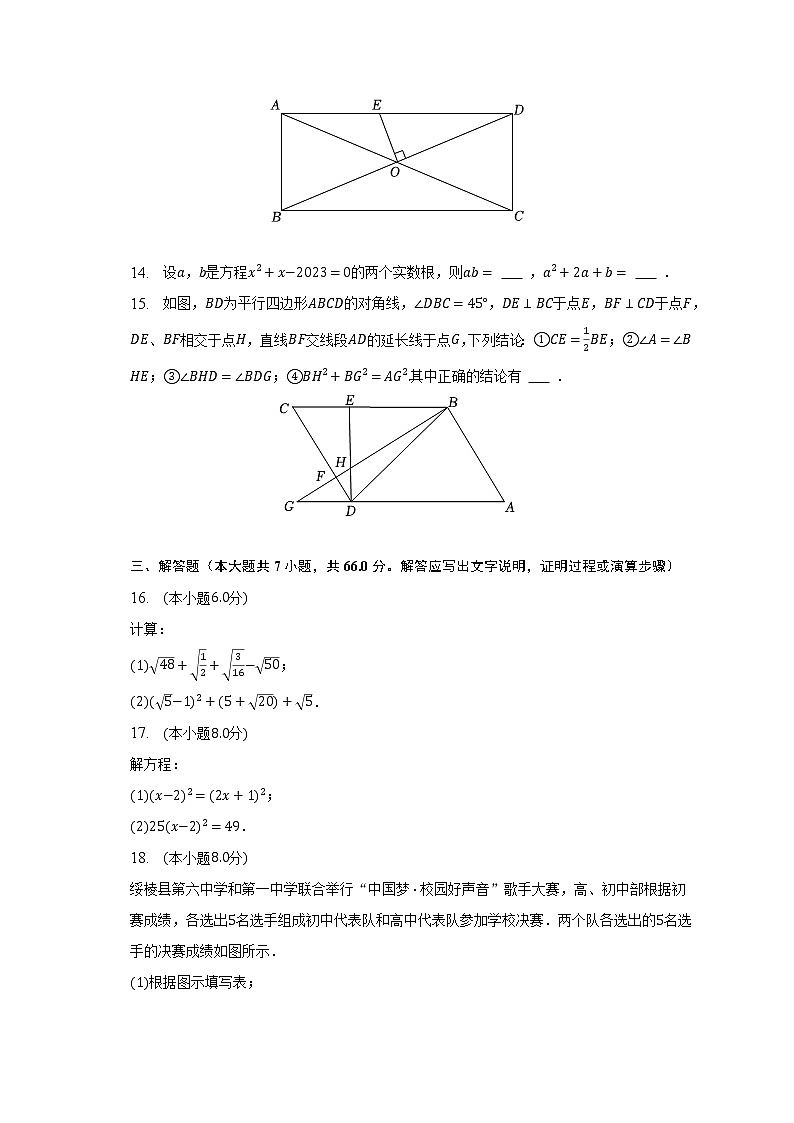 2022-2023学年浙江省杭州市拱墅区锦绣育才教育集团八年级（下）月考数学试卷（3月份）（含解析）03