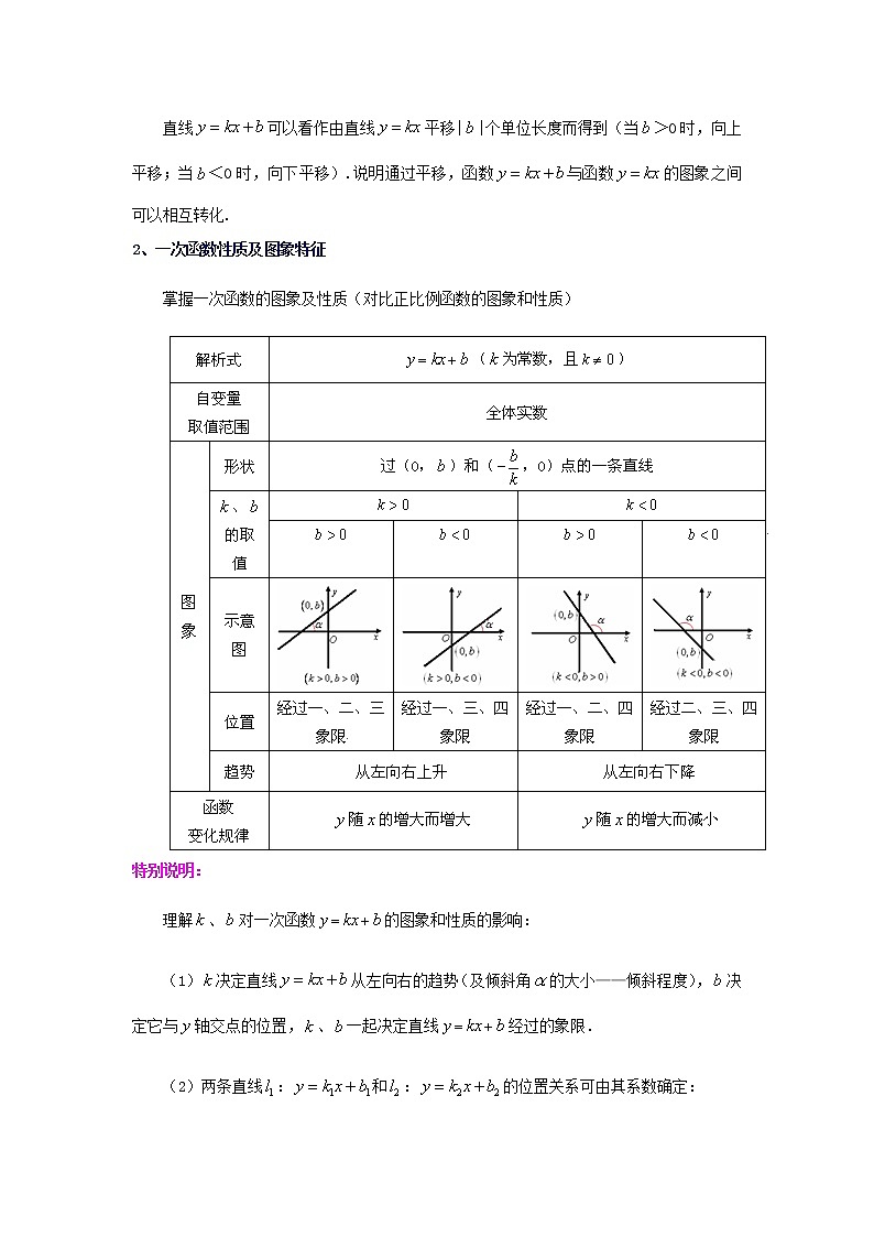 专题6.32 一次函数（全章复习与巩固）（知识讲解）-八年级数学上册基础知识专项讲练（苏科版）02