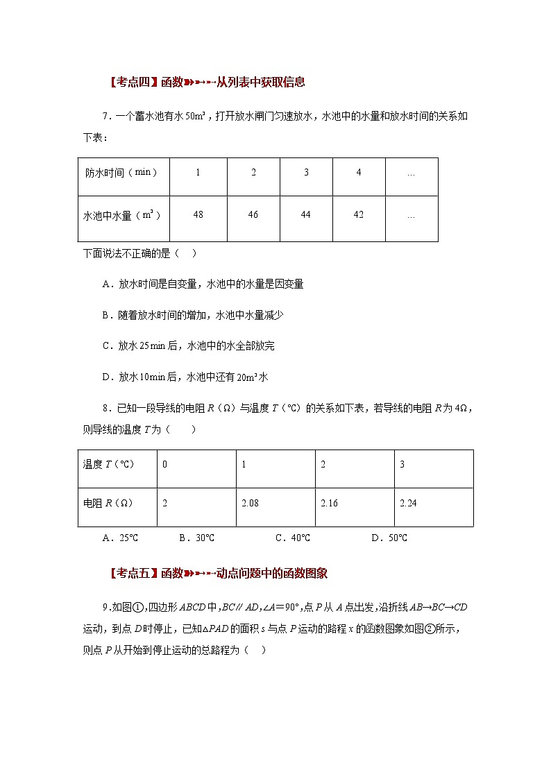 专题6.37 一次函数（中考常考考点专题1）（巩固篇）（专项练习）-八年级数学上册基础知识专项讲练（苏科版）第3页