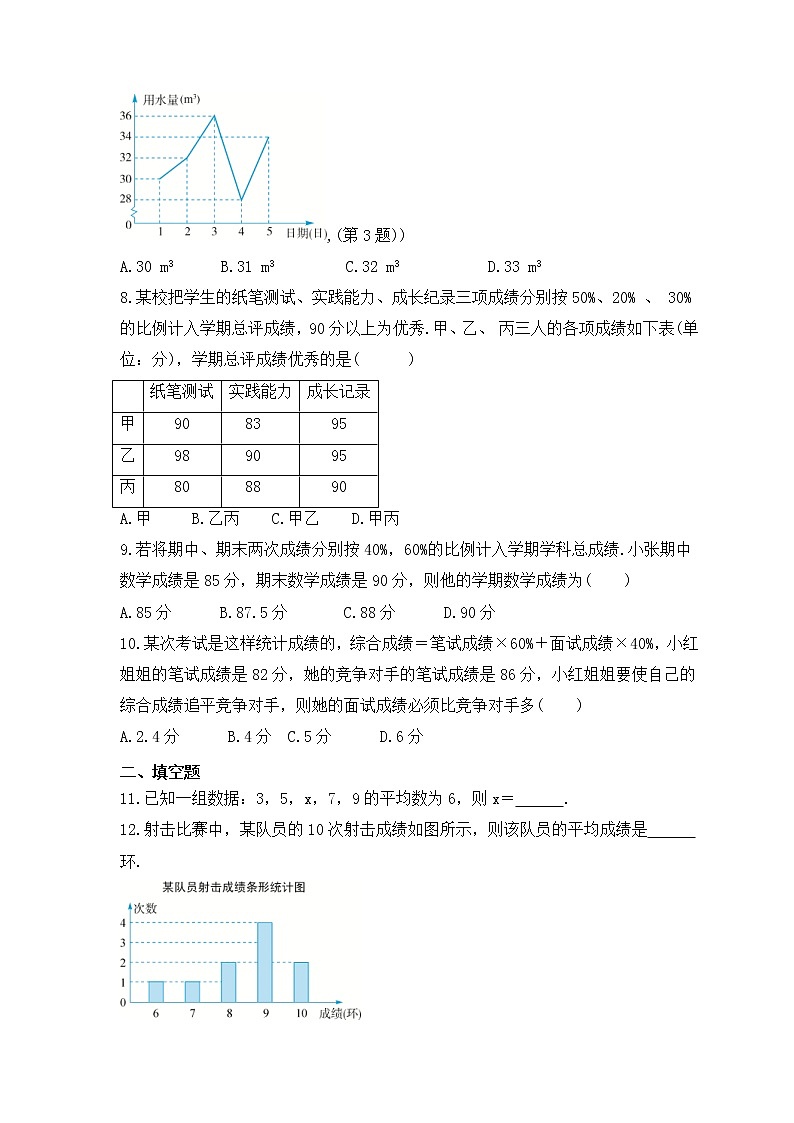 2023年浙教版数学八年级下册《平均数》拓展练习(含答案)02