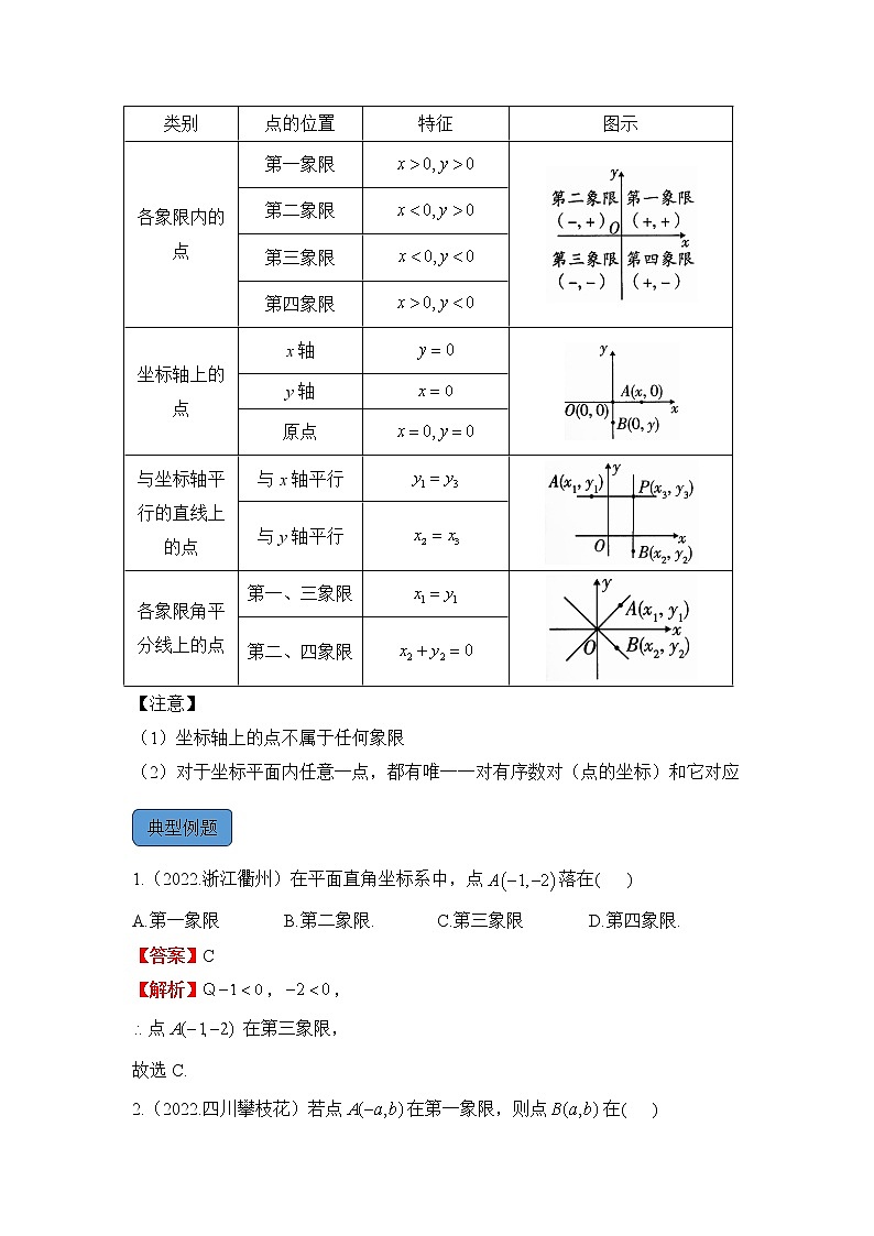 专题八 平面直角坐标系与函数（助考讲义）——2023届中考数学一轮复习学考全掌握第2页