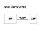 5.3.1 正方形的判定 浙教版數(shù)學(xué)八年級(jí)下冊(cè)同步課件