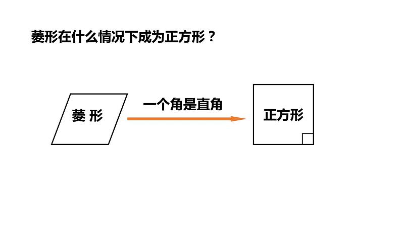 5.3.1 正方形的判定 浙教版数学八年级下册同步课件第6页