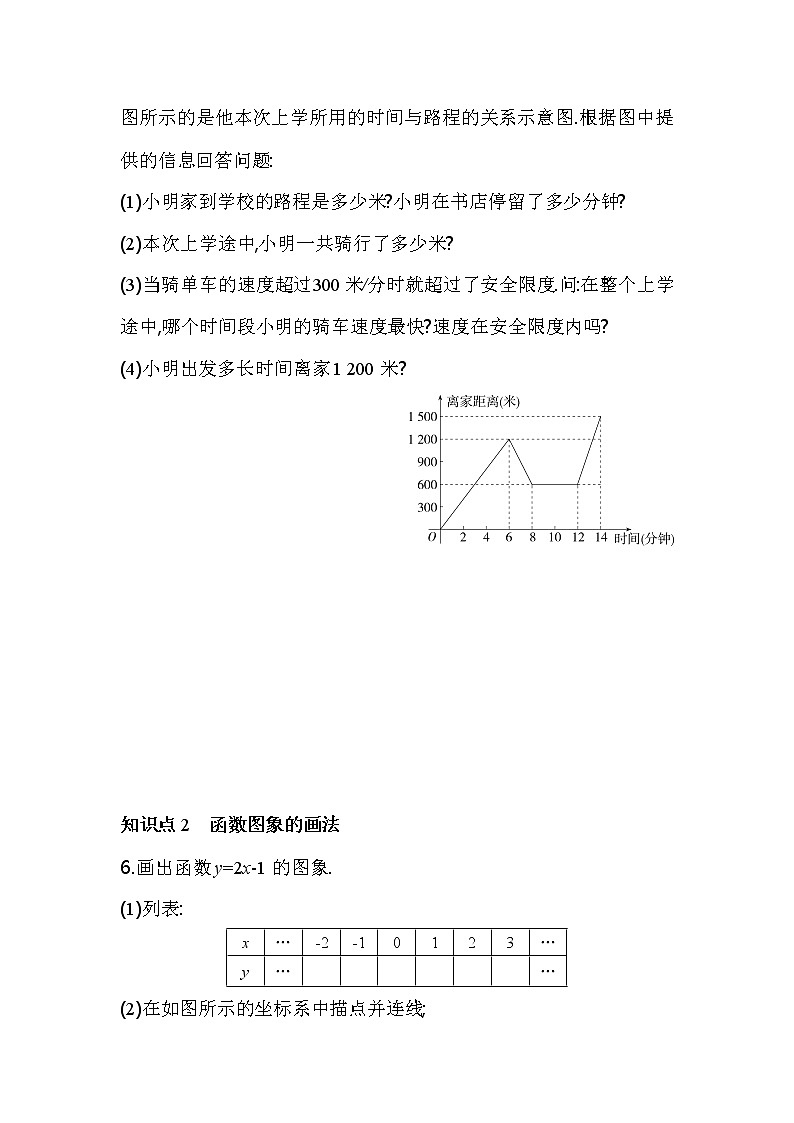 19.1.2 函数的图象 人教版数学八年级下册同步练习(含解析)03