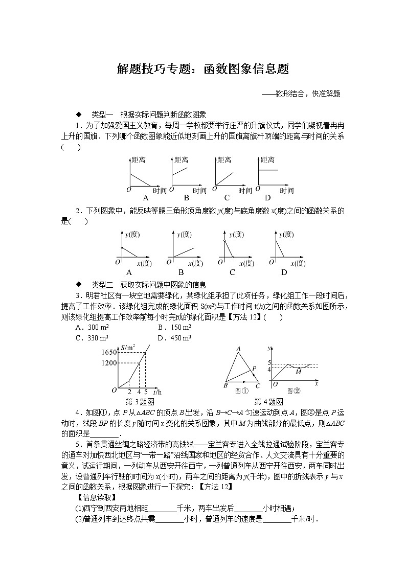 第19章 一次函数 解题技巧专题：函数图象信息题(含答案)第1页