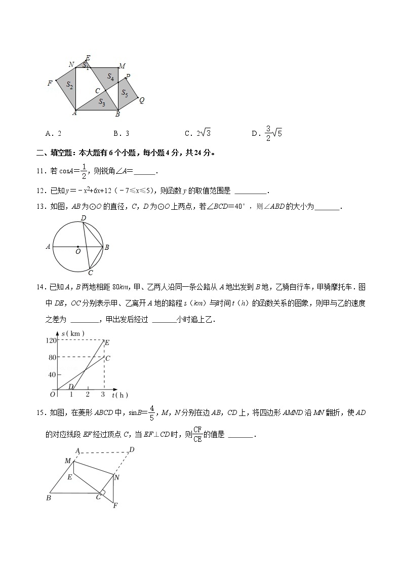 【浙江专用】2023年中考数学易错题汇编——模拟卷01（杭州） （原卷版+解析版）03