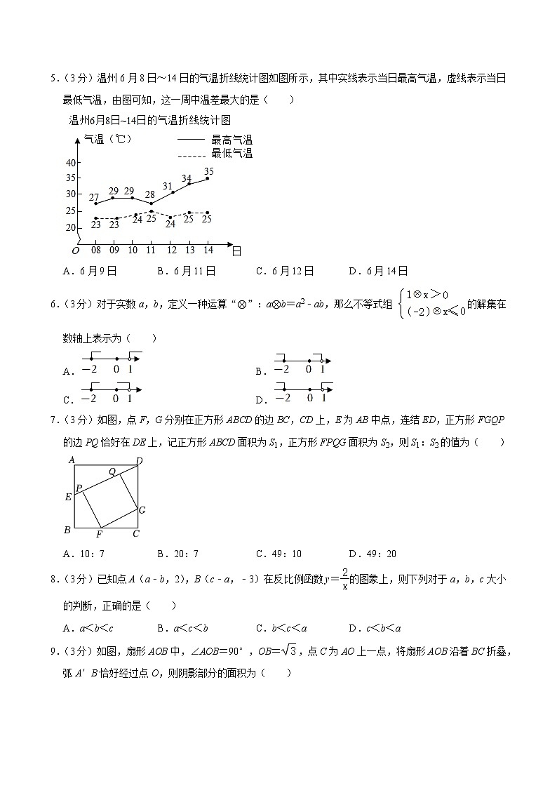 【浙江专用】2023年中考数学易错题汇编——模拟卷05（嘉兴） （原卷版+解析版）02