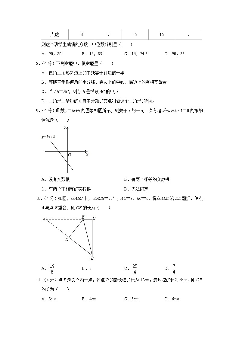2021年四川省凉山州中考数学试卷02