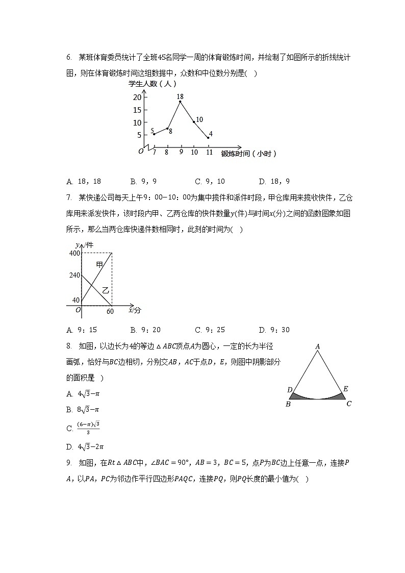 2023年安徽省合肥市蜀山区南岗中学中考数学一模试卷（含解析）02