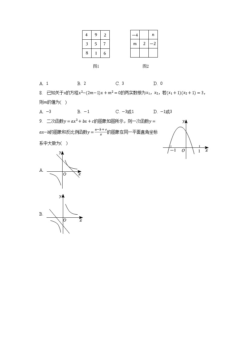 2023年山东省滨州市惠民县中考数学一模试卷（含解析）02