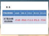 人教版9数上 23.2.3 关于原点对称的点的坐标 PPT课件+教案+导学案