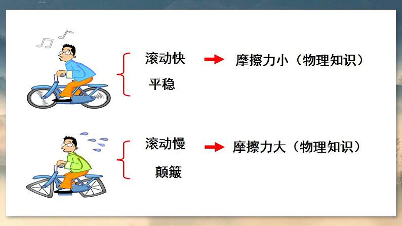 人教版9数上 24 数学活动—— 圆的探究活动 PPT课件+教案07