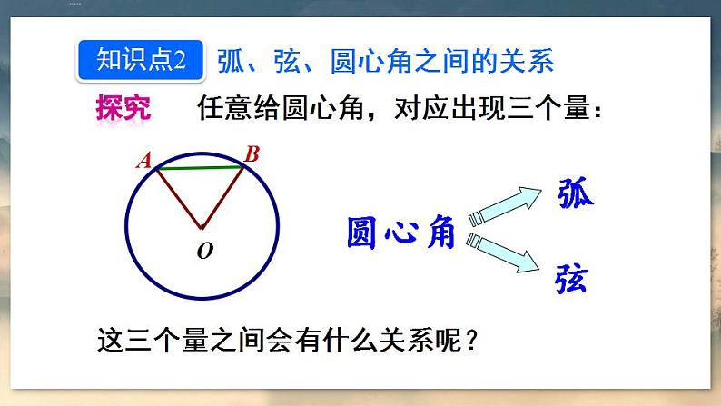 人教版9数上 24.1.3 弧、弦、圆心角 PPT课件+教案+导学案07