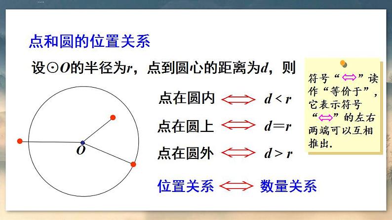 人教版9数上 24.2.1 点和圆的位置关系 PPT课件+教案+导学案06