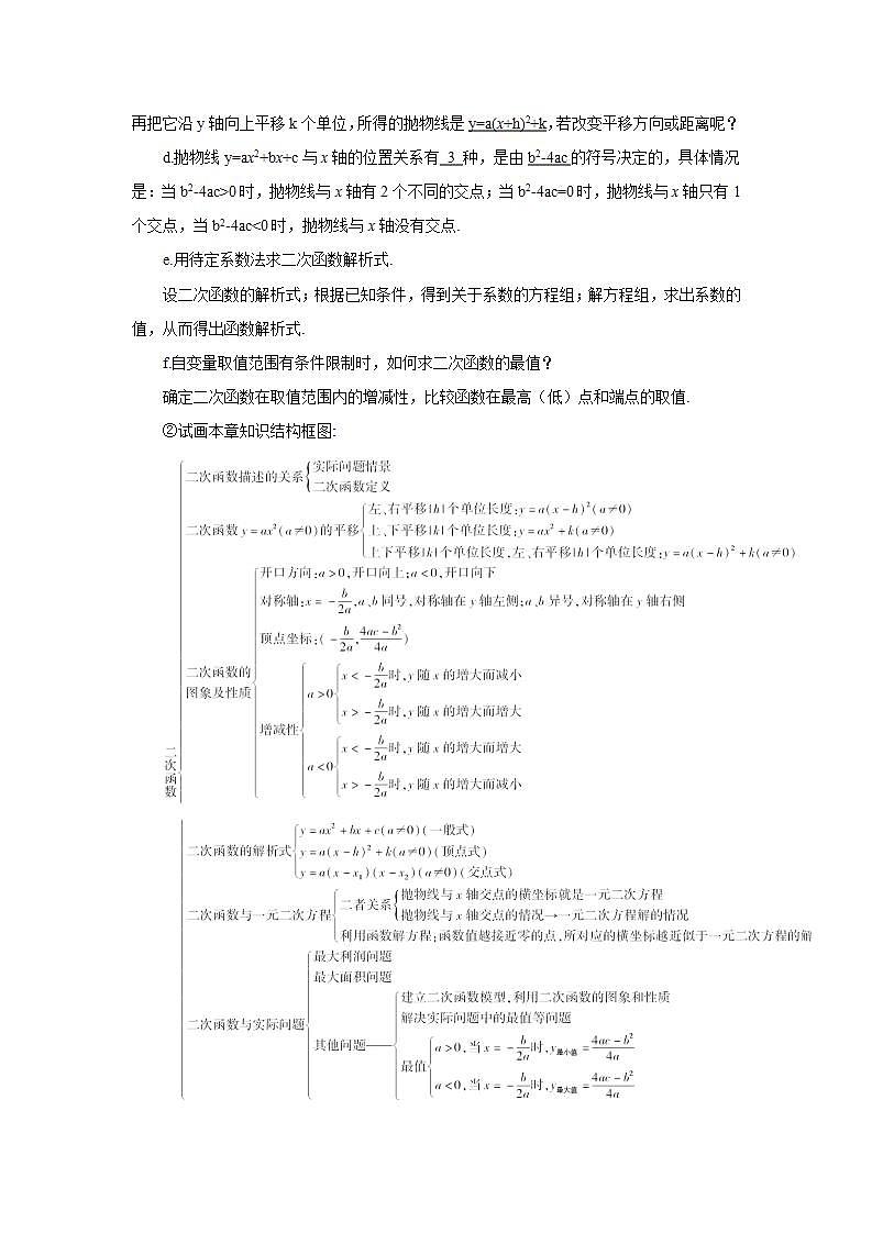 章末复习（导学案）第2页