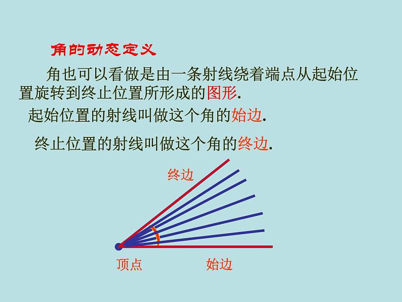 8.1角的表示课件PPT05