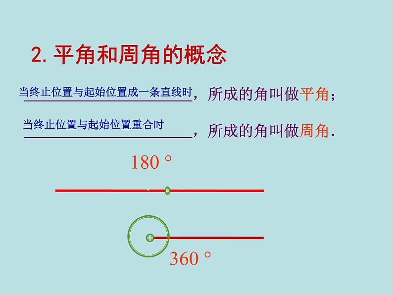 8.1角的表示课件PPT07