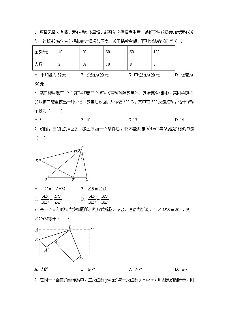 山东省菏泽市东明县2023届九年级学业水平模拟（一）数学试卷(含解析)02