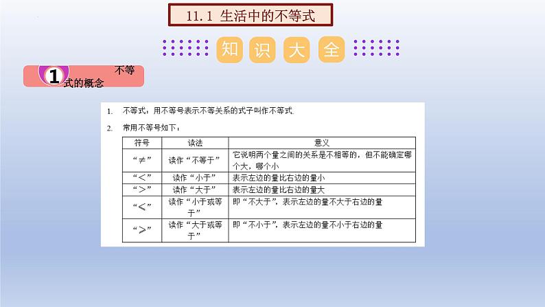 第十一章 一元一次不等式【单元复习课件】-七年级数学下册单元复习过过过（苏科版）02