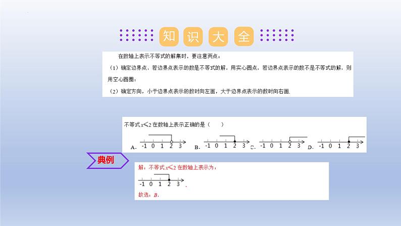 第十一章 一元一次不等式【单元复习课件】-七年级数学下册单元复习过过过（苏科版）08