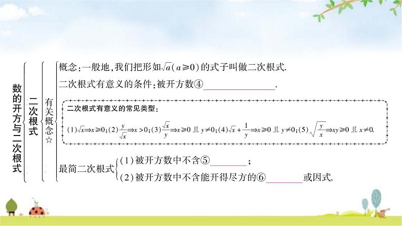 中考数学复习第一章数与式第二节数的开方与二次根式教学课件04