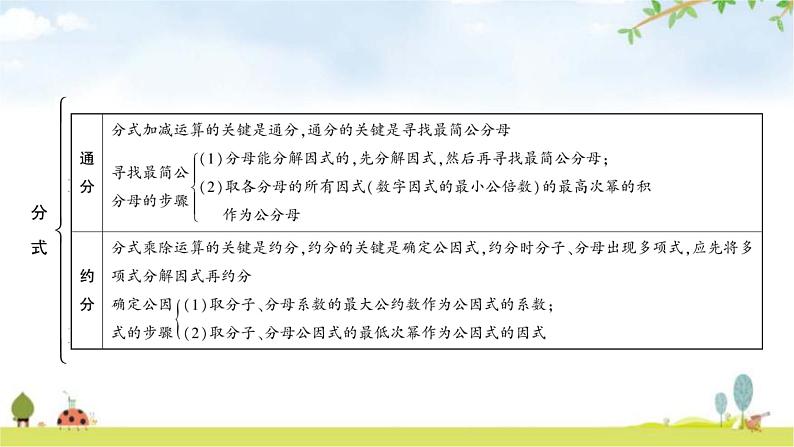 中考数学复习第一章数与式第四节分式教学课件第5页