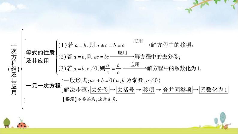 中考数学复习第二章方程(组)与不等式(组)第一节一次方程(组)及其应用教学课件03