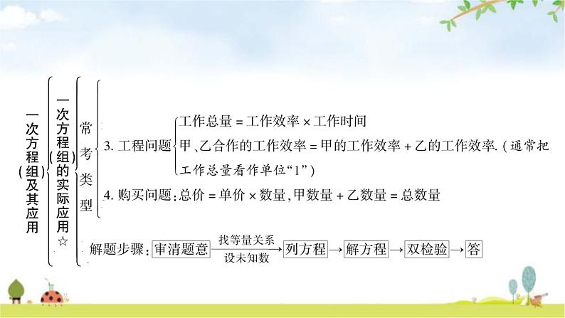 中考数学复习第二章方程(组)与不等式(组)第一节一次方程(组)及其应用教学课件06