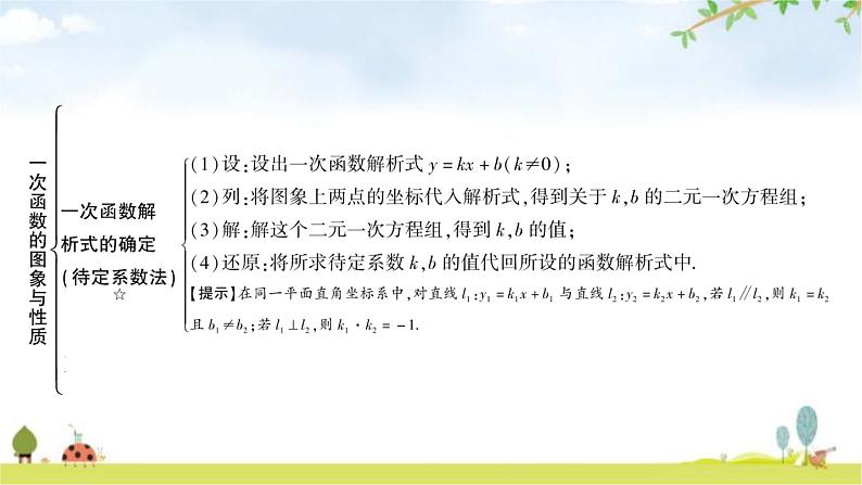 中考数学复习第三章函数第二节一次函数的图象与性质教学课件第6页