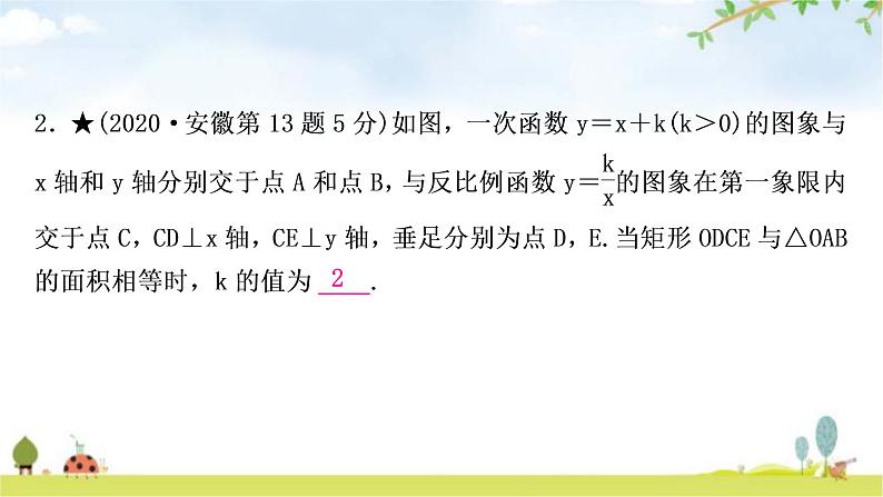 中考数学复习第三章函数第五节反比例函数的综合题教学课件05