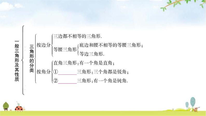 中考数学复习第四章三角形第二节一般三角形及其性质教学课件第3页