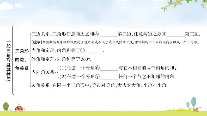 中考数学复习第四章三角形第二节一般三角形及其性质教学课件第4页