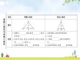 中考数学复习第四章三角形第三节等腰三角形与直角三角形教学课件