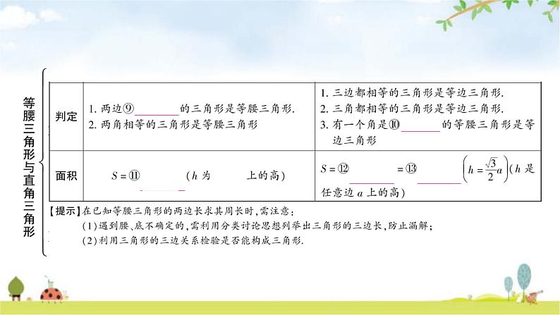 中考数学复习第四章三角形第三节等腰三角形与直角三角形教学课件第4页