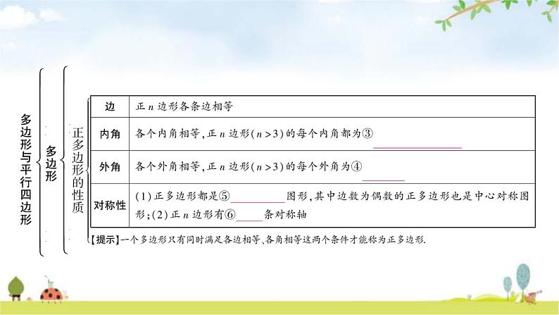 中考数学复习第五章四边形第一节多边形与平行四边形教学课件04