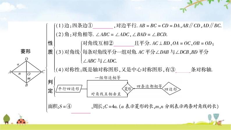 中考数学复习第五章四边形第三节菱形教学课件03