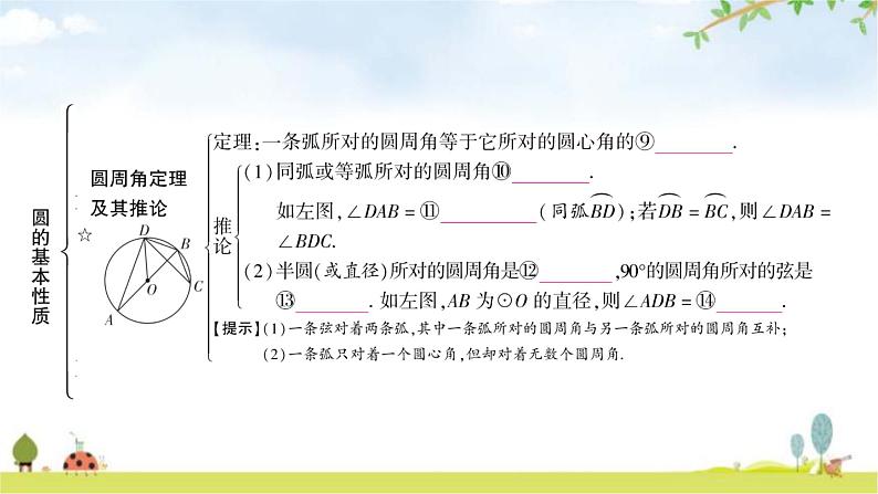 中考数学复习第六章圆第一节圆的基本性质教学课件06