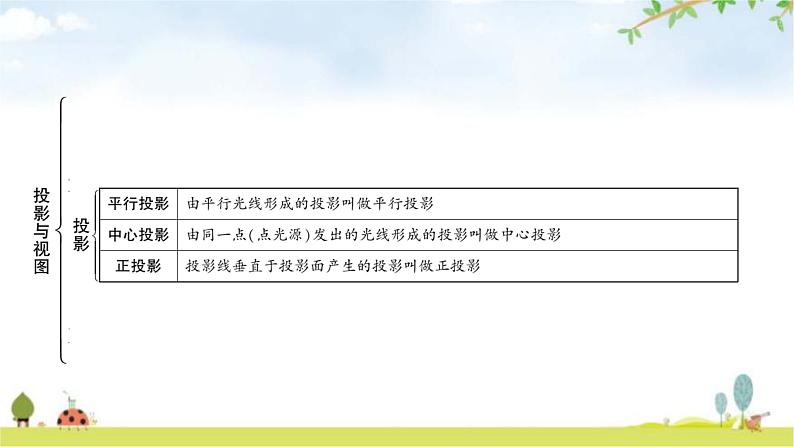 中考数学复习第七章作图与图形变换第二节投影与视图教学课件第3页