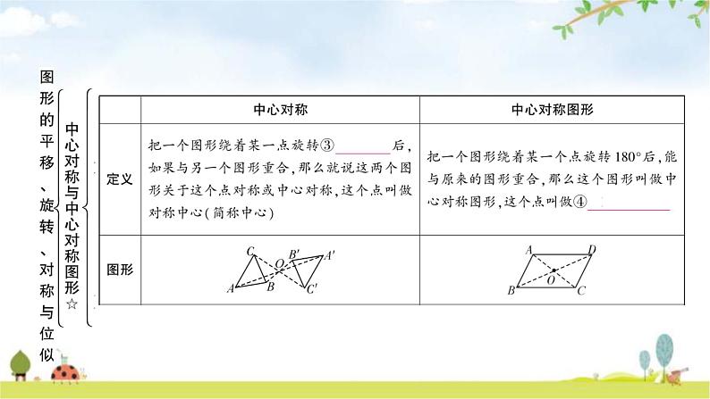 中考数学复习第七章作图与图形变换第三节图形的平移、旋转、对称与位似教学课件第5页