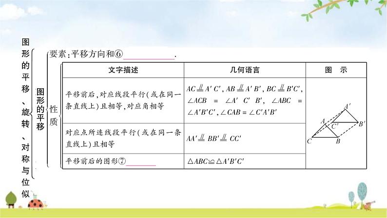 中考数学复习第七章作图与图形变换第三节图形的平移、旋转、对称与位似教学课件第8页