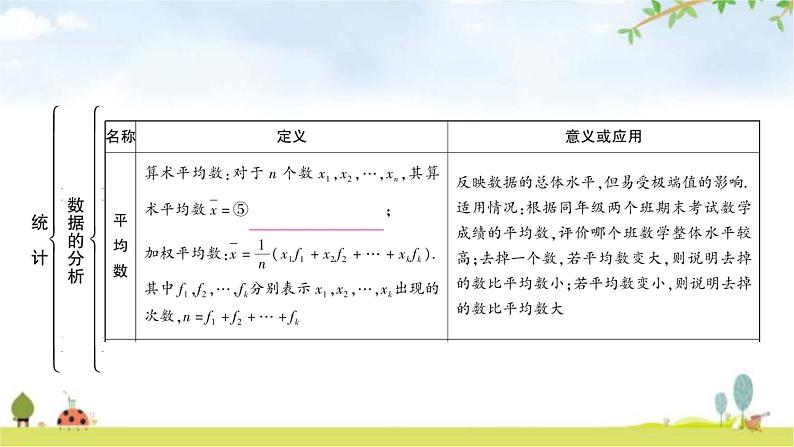 中考数学复习第八章统计与概率第一节统计教学课件第4页