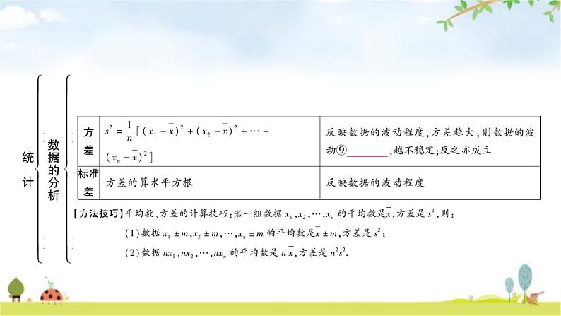 中考数学复习第八章统计与概率第一节统计教学课件第6页