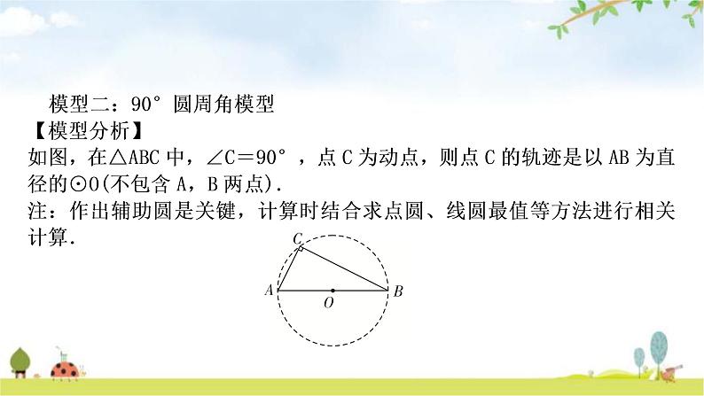 中考数学复习微专题(七)隐形圆在解题中的应用教学课件05