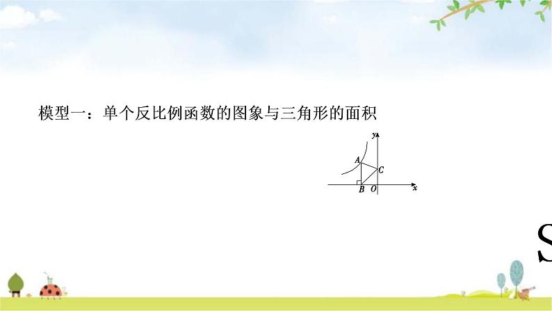 中考数学复习方法技巧突破(一)反比例函数中的面积模型教学课件第2页