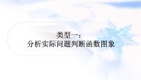 中考数学复习重难点突破三函数图象的分析与判断类型一分析实际问题判断函数图象教学课件