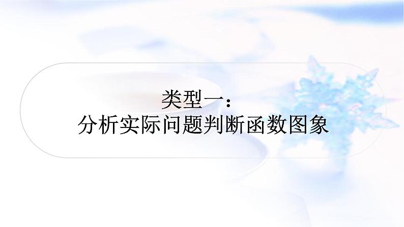 中考数学复习重难点突破三函数图象的分析与判断类型一分析实际问题判断函数图象教学课件01