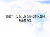 中考数学复习重难点突破三函数图象的分析与判断类型二分析几何图形动态问题判断函数图象教学课件