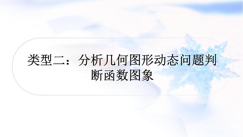 中考数学复习重难点突破三函数图象的分析与判断类型二分析几何图形动态问题判断函数图象教学课件第1页